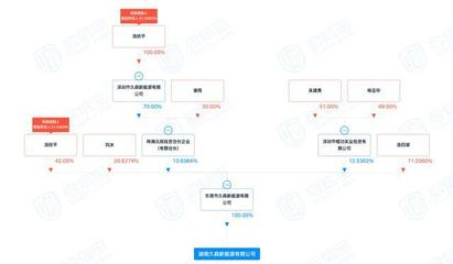 血的教訓(xùn) 19歲實(shí)習(xí)生致殘背后，勞動(dòng)力派遣的深層危機(jī)